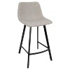 Set of 2 26" Outlaw Industrial Counter Height Barstool - Lumisource - image 2 of 4