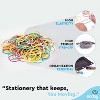 Rubber Bands - 3 of 4