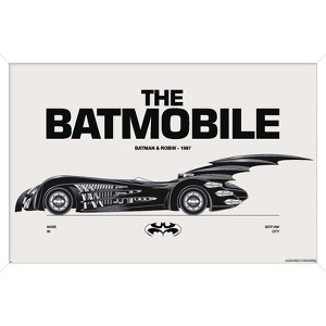 Trends International DC Comics Batman: 85th Anniversary - The Batmobile 1997 Framed Wall Poster Prints - 1 of 4