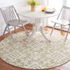 Blossom BLM104 Hand Tufted Indoor Rugs - Safavieh - 2 of 4