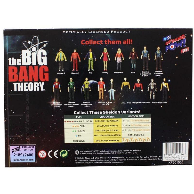Bif Bang Pow The Big Bang Theory Sheldon & Stuart (Con Exclusive) 3 3/4" Action Figures, 4 of 5