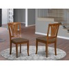 East West Furniture, Avon Chair for dining room with Linen Fabric Seat - Saddle Brow Finish - 2 of 2