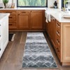 Washable Modern Abstract Rug Non Slip Low Pile Rug Soft Contemporary Throw Floor Cover Foldable Indoor Carpet for Living Room Bedroom,Grey/2'x6' - 3 of 4