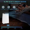 Portable Air Conditioner - 4 of 4