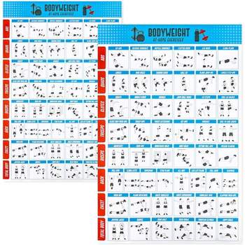 Okuna Outpost 2 Pack Bodyweight Workout Posters for Home Gym Exercises (17.75 x 27 in)