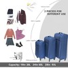 NAYSAYE Softside Luggage Set Oxford Cloth Suitcase with 360 Degree Spinner Wheels and Ergonomic Handle for Travel, Blue, 30.71"*17.72"*11.42" - 4 of 4