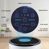 GreenEver Air Purifier for Home Bedroom Large Room Covers Up to 960ft², True HEPA Filter Air Purifiers with Air Quality Monitor, 360°Air Outlet - 4 of 4