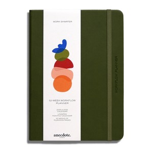 The Yearly Workflow Planner - 1 of 4