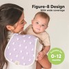 KeaBabies 5pk Urban Baby Burp Cloths, Organic Burping Cloth for Babies, Burp Rags for Baby Girls, Boys - 3 of 4