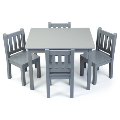 Train Table : Target