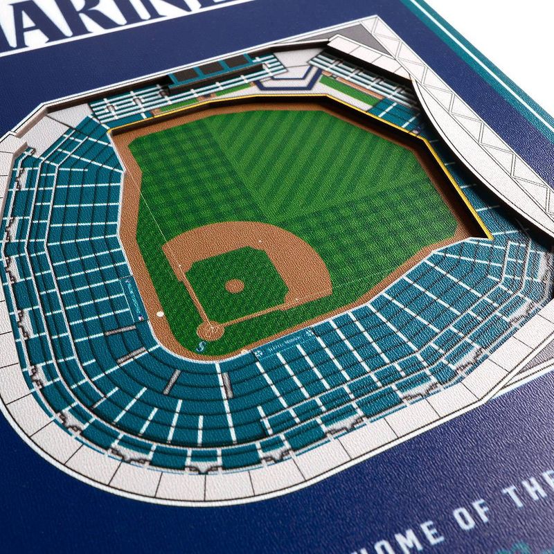8&#34; x 32&#34; MLB Seattle Mariners 3D Stadium Banner, 3 of 5