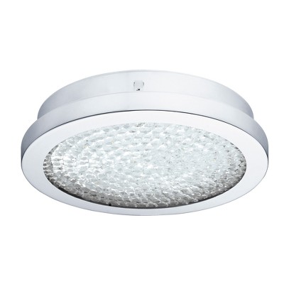 flush ceiling shade