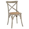 Modway Gear Dining Side Chair Set of 2 Gray - 2 of 4
