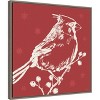 Amanti Art Seasonal Shades VIII by Anne Tavoletti Canvas Wall Art Print Framed 22-in. x 22-in. - 3 of 4