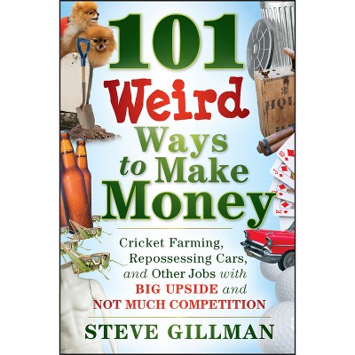 Selling 101: Where You Can Find Cheap Stuff To Buy and Sell For Big  Profits!