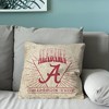 NCAA Alabama Crimson Tide 26 x 26 Woven Tapestry Pillow - 3 of 4