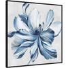Amanti Art 30" x 30" Botanical Teal II by Asia Jensen Framed Canvas Wall Art Print : Modern Decor, Polystyrene Frame - 2 of 4