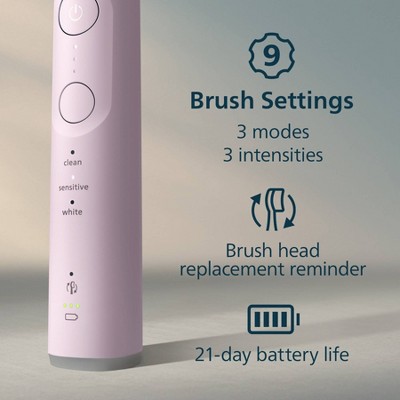 Philips Sonicare 6500 Rechargeable Electric Toothbrush with Travel Case and 2 Brush Heads - Light Pink