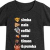 Girls' - Disney - Main Characters Fitted Short Sleeve Graphic T-Shirt - 2 of 4