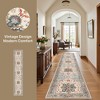 Abynow Medallion Distressed Persian Indoor Area Rug - 3 of 4