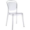 Entreat Dining Side Chair Clear - Modway: Polycarbonate, Spot/Wipe Clean, No Assembly, 330lb Capacity - 2 of 4