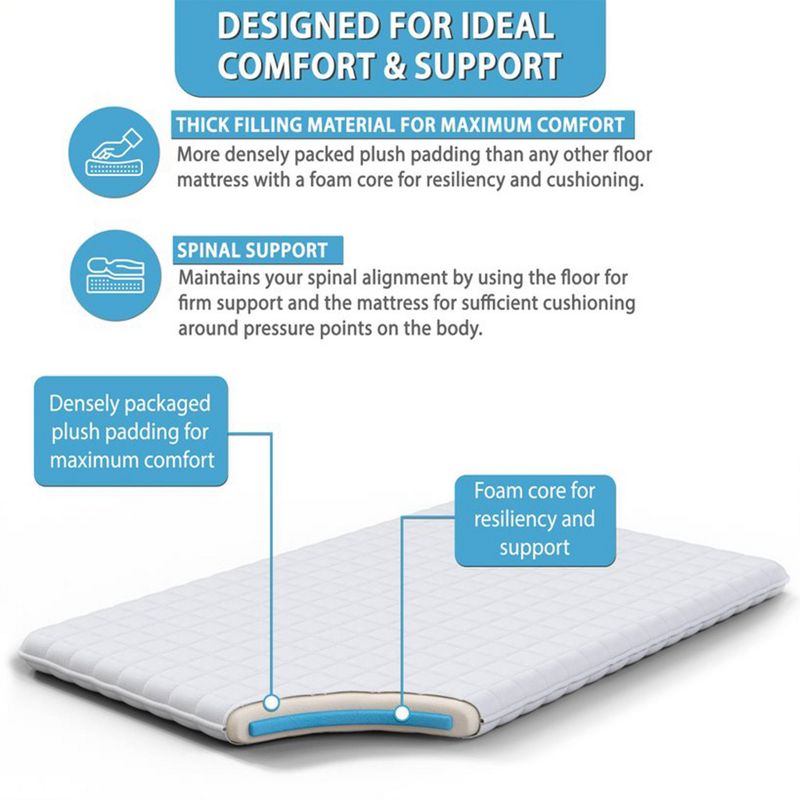 Native Nest Japanese Futon Floor Mattress - Medium Firm Shikibuton for Adults - Foldable and Portable Japanese Bed with Cotton Cover, 3 of 7