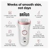 Braun Silk-epil 9-720 2-in-1 Women's Cordless Wet & Dry Epilator + Bikini Trimmer + 2 Extra Accessories - 4 of 4
