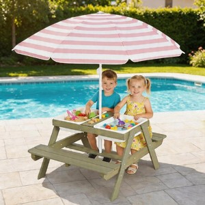 drawing of patio umbrella Simple Line Drawing of a Classic Patio Umbrella with a Sturdy Base Stock  Vector