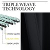 NICETOWN Grommet Top Blackout Curtains, Thermal Insulated Noise Reducing Window Drapes (Set of 2) - 2 of 4