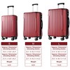 1/3 PCS Expandable ABS Hard Shell Luggage Set with Double Spinner Wheels and TSA Lock - ModernLuxe - 2 of 4