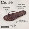 CUSHIONAIRE Cruise Flip Flops for Women Footwear | Vacation Beach Essentials | Casual Sandals with Wide Widths - 3 of 4