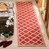 Linden LND121 Power Loomed Indoor/Outdoor Rugs - Safavieh - 2 of 4