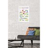 Trends International Hello Kitty - Arcade Framed Wall Poster Prints - 2 of 4