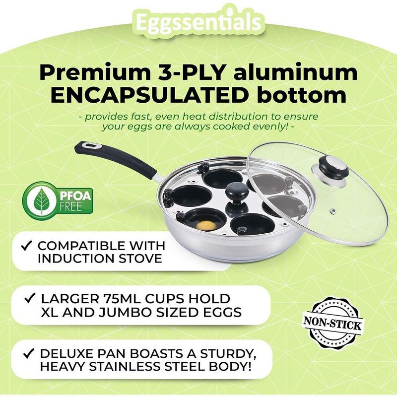 Eggssentials Nonstick Stainless Steel Egg Pan & 6 Cup Poacher, Spatula Included, Makes Poached Eggs Simple, Perfect for all Meals, 5 of 7