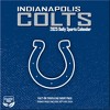 NFL Indianapolis Colts 2025 Box Calendar - 2 of 4
