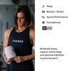 Thorne RecoveryPro - Whey Protein Muscle Recovery Supplement - NSF Certified for Sport - 12 servings - 16.7 Oz - 4 of 4