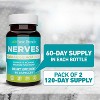 Basic Brands Nerves Alpha Lipoic Acid 200 mg Capsules for Nerve Health, Antioxidant Support, and Energy Metabolism   60 Ct - 3 of 4