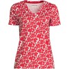 Lands' End Women's Relaxed Supima Cotton T-Shirt - 3 of 3