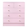 Resenkos 5 Drawer Dresser with Gold Handle, Nursery Dresser Chest Of Drawers Organizer, - 2 of 4