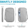 Passport Holder Family, Women Rfid Blocking Passport Wallet, Travel Essentials Premium Wallets - 2 of 4