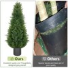 3' Artificial Cedar Topiary Trees with Gray Planter Pot, Realistic Faux Pine Shrubs Plants, Set of 2 (Indoor/ Outdoor) - 3 of 4