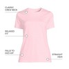 Lands' End Women's Relaxed Supima Cotton T-Shirt - 4 of 4