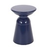 Modern 2-Pack Iron Patio Side Tables with Flared Design Bases, Outdoor End Tables with Circular Tops, Sofa Side Table -Christopher Knight Home - 4 of 4