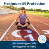 TrailHeads UV Protection Running Hats for Women 50+ UPF - Summer Baseball Cap - Tennis, Golf - 3 of 4