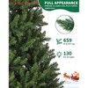 Home Artificial Christmas Tree, 4.5Ft/6Ft/7.5Ft/9Ft Pre-Lit Christmas Tree, PE/PVC Tips, Easy Setup 3 Steps, Flame Retardant - 3 of 4