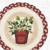 Earth Rugs Round Trivet – Parsley Herb Printed Braided Jute, 10"x10", Rustic Botanical Kitchen Accent - 2 of 3