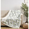 Noble Home Soft & Cozy Faux Shearling Printed Throw Blanket 50' x 60' - Faith Home Love - 2 of 4