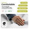 IMPROVIA® Washable Underpads 18”x24”, Heavy Absorbency Waterproof Incontinence Pads for Kids, Adults & Pets – Protects Bed, Couch, Sofa & Floor - 4 of 4