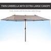 Sapphtopaz 15Ft Patio Umbrella Double Sided Umbrella Extra Large Market Umbrella with Crank and Air Vents for Garden, Beach, Deck, Backyard - 2 of 4