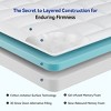 Dronkon 5in Memory Foam Mattress Cooling Gel?Infused Foam, Pressure?Relief Comfort for Bedroom, CertiPUR-US Certified - 4 of 4
